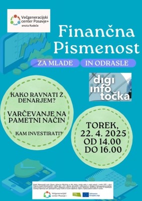 22.4.2025 - 14.00 - Finančna pismenost